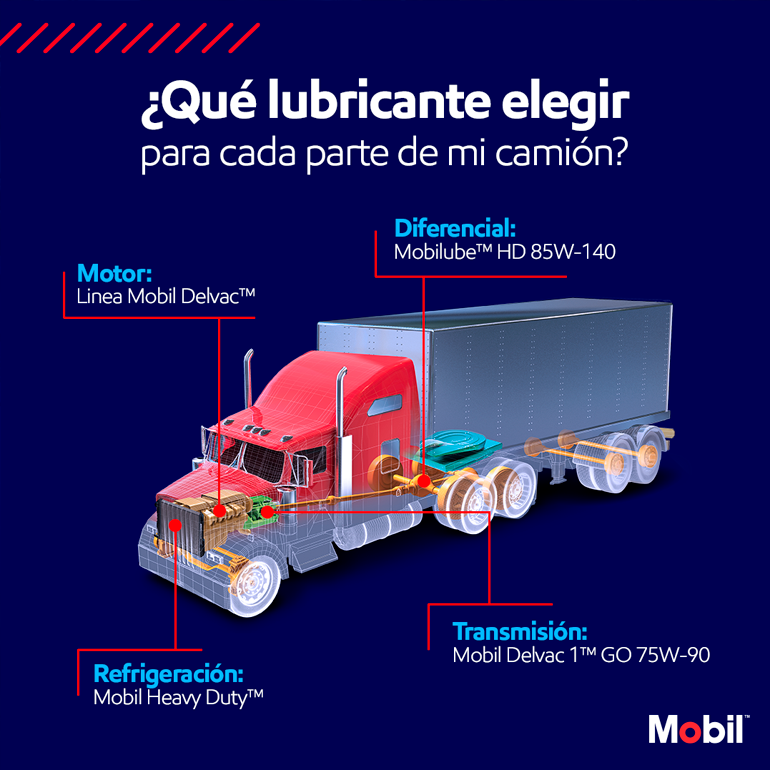 Cada parte del camión usa un lubricante específico